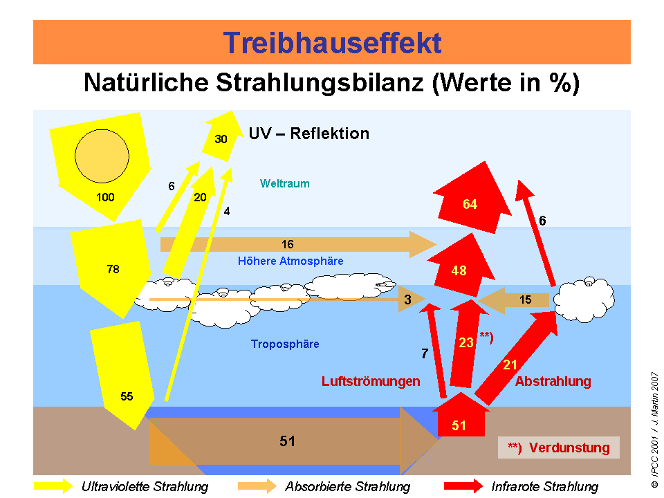 Grundzug_07