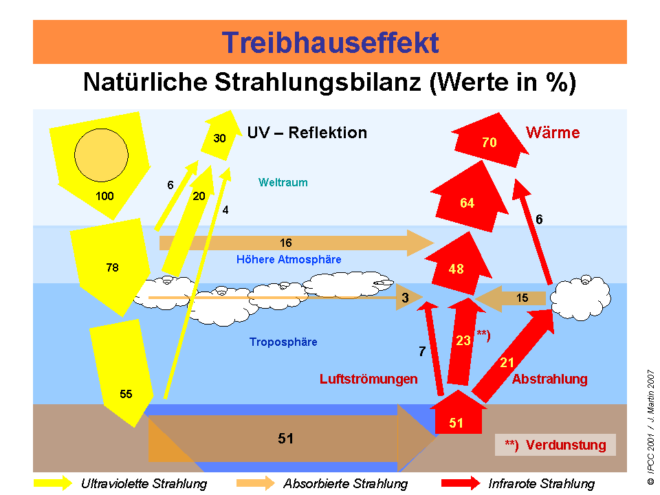 Grundzug_08