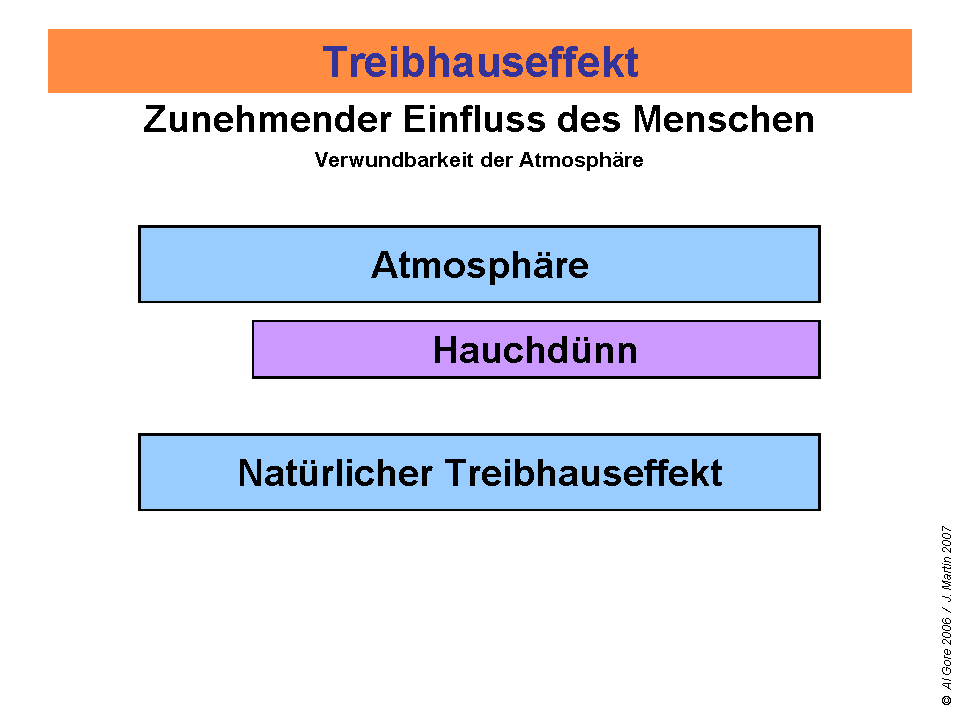 Grundzug_10