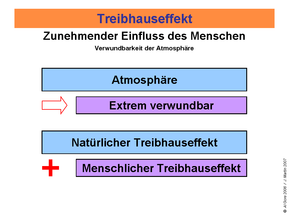 Grundzug_12