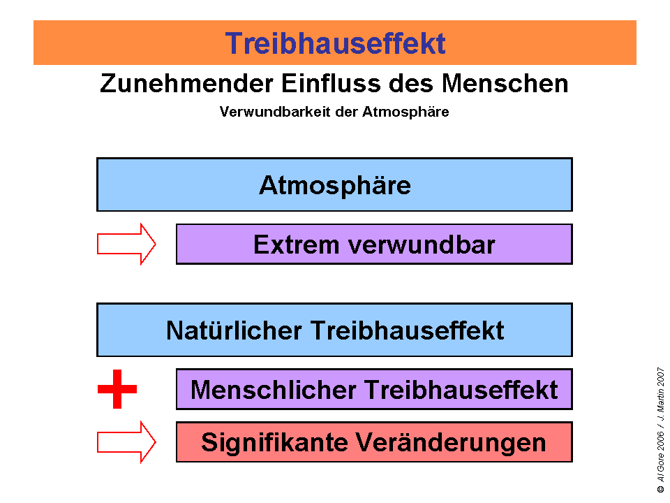 Grundzug_13