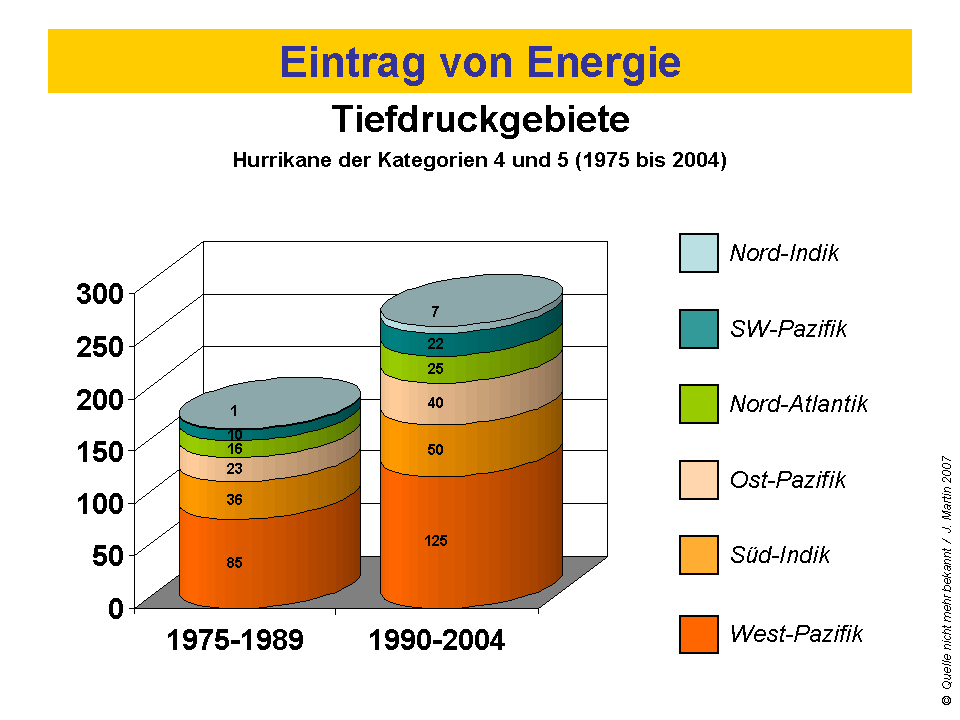 Grundzug_daWirk_17