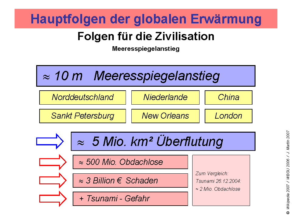 Grundzug_haFolg_67