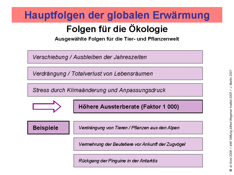 Grundzug_haOeko_03