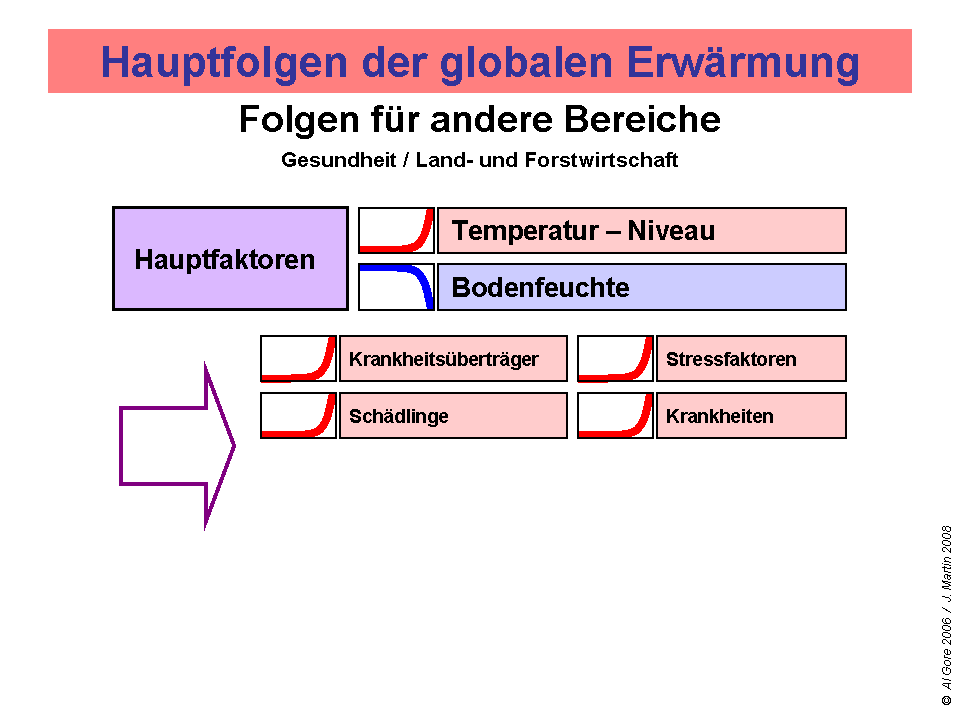 Grundzug_haSons_02