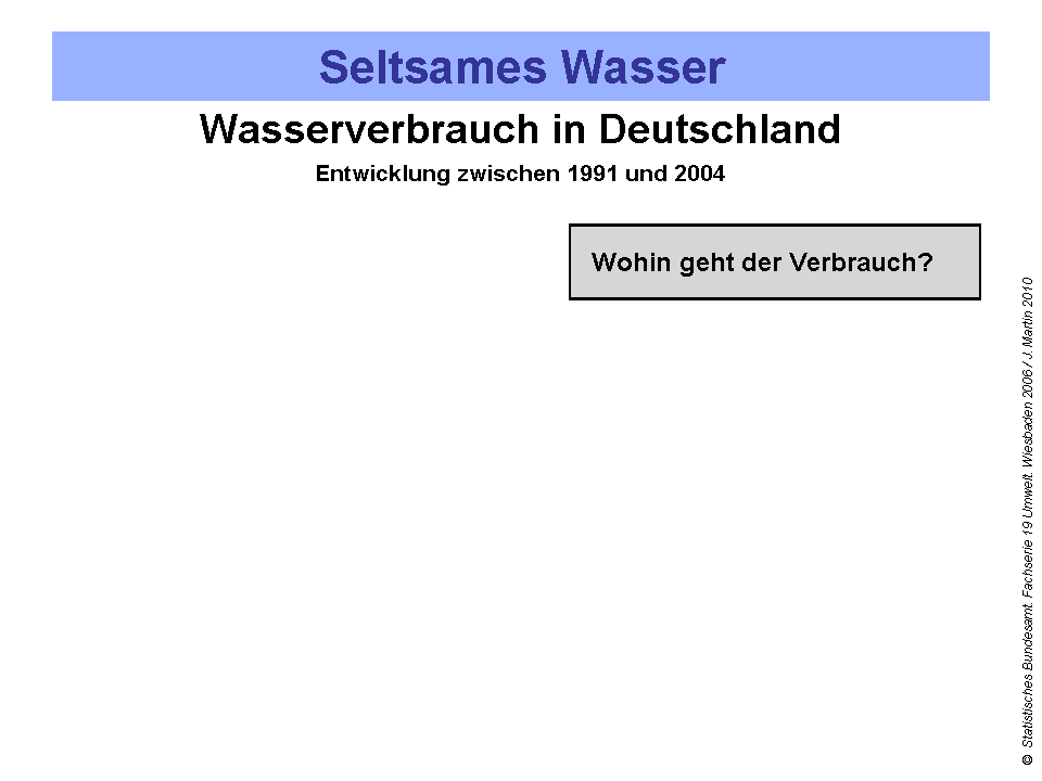Zusaetze_Wasser_33