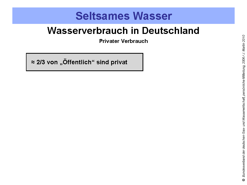 Zusaetze_Wasser_36