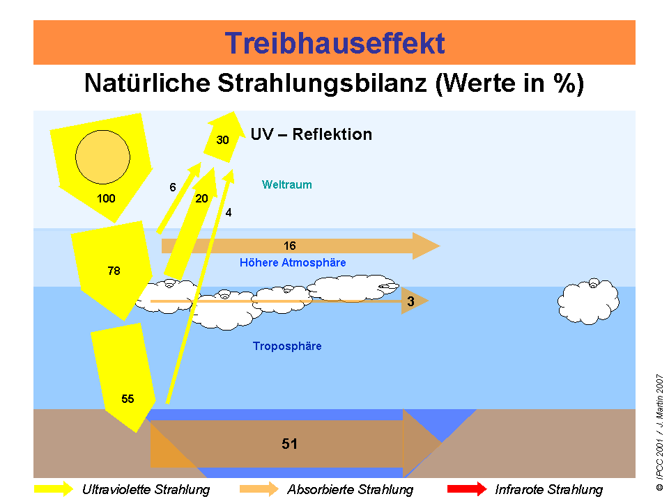 Grundzug_05