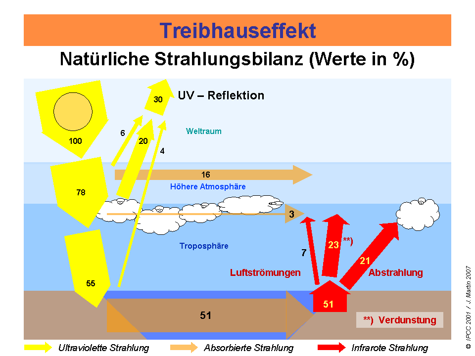 Grundzug_06