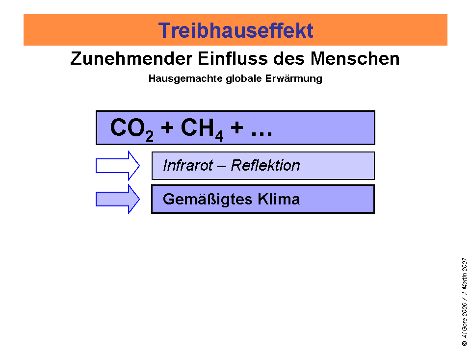 Grundzug_15