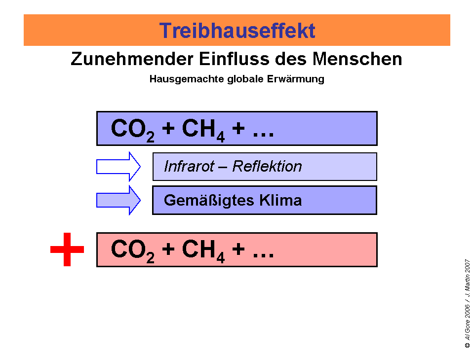 Grundzug_16
