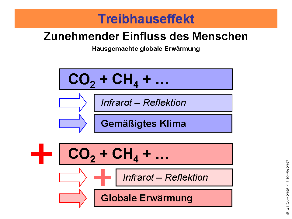 Grundzug_17