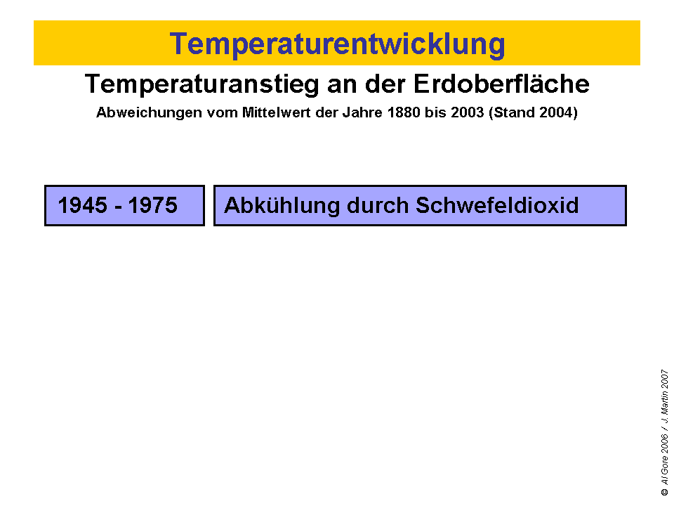 Grundzug_41