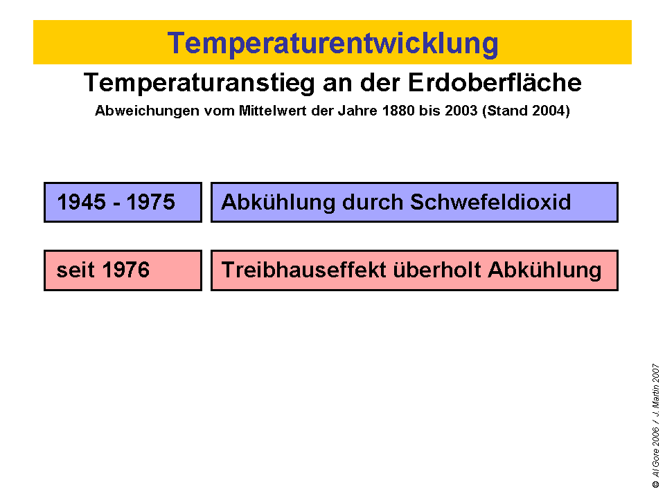 Grundzug_42