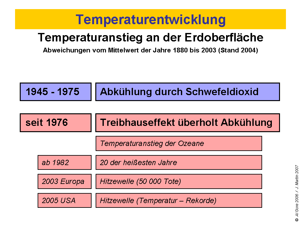 Grundzug_43