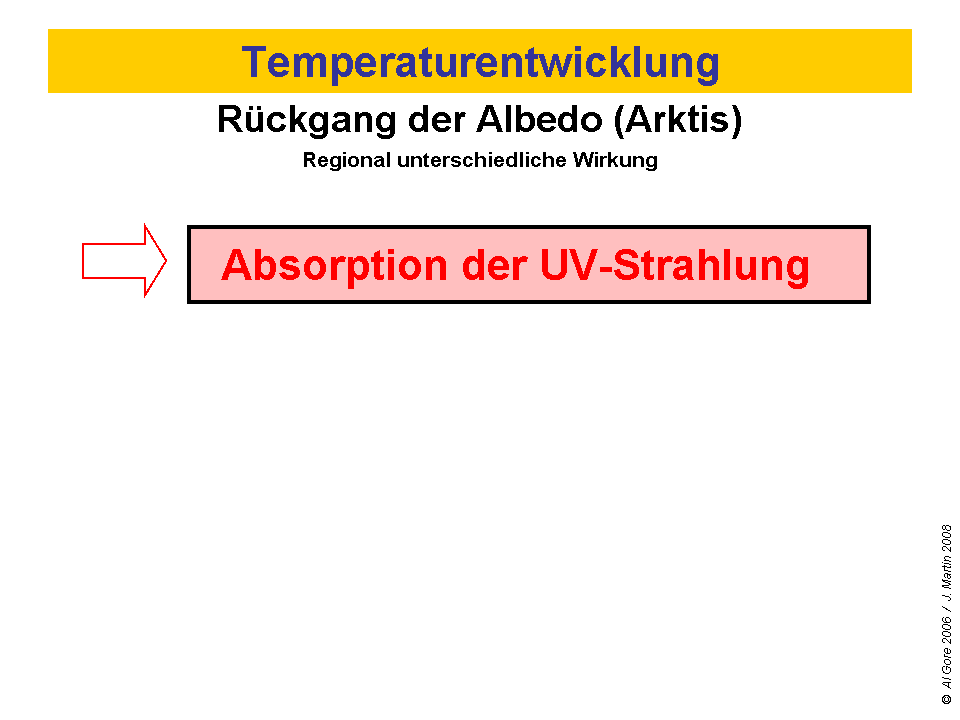 Grundzug_48