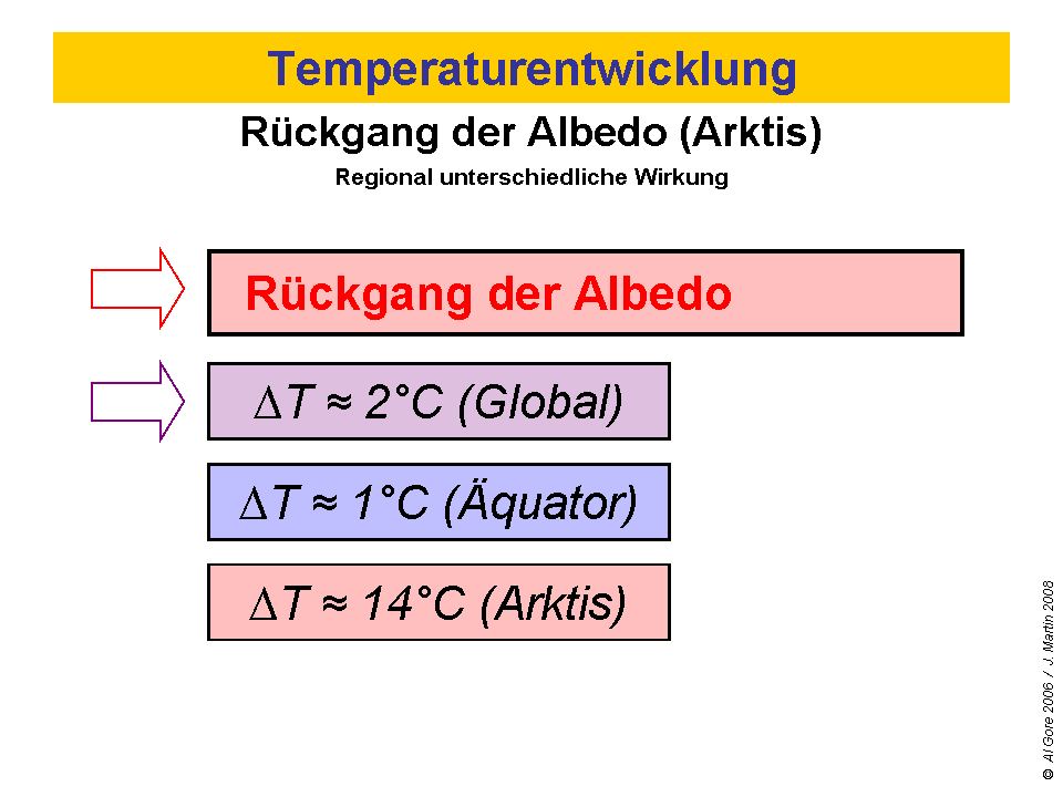 Grundzug_49