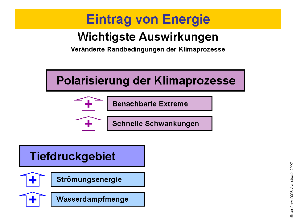 Grundzug_daWirk_03