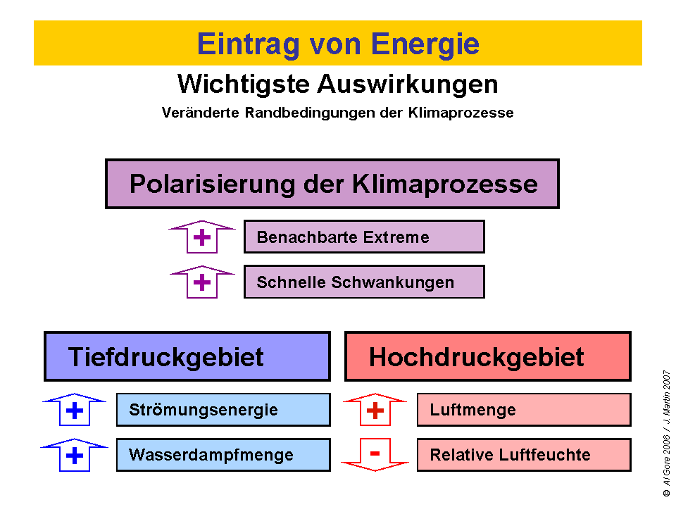 Grundzug_daWirk_04