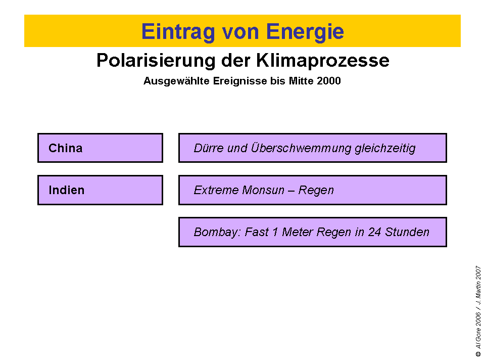 Grundzug_daWirk_06