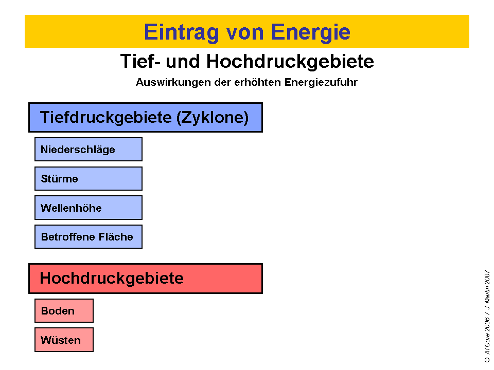 Grundzug_daWirk_11