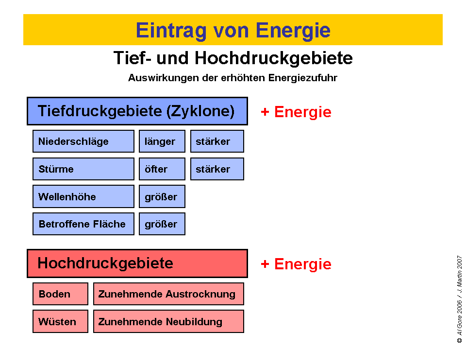 Grundzug_daWirk_13