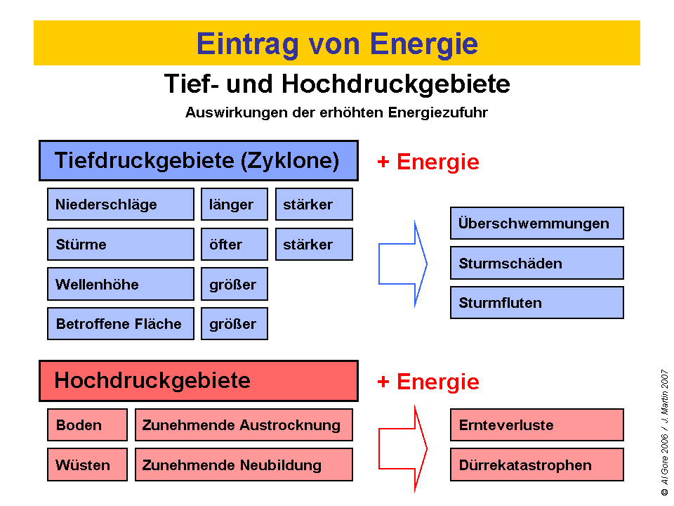 Grundzug_daWirk_14