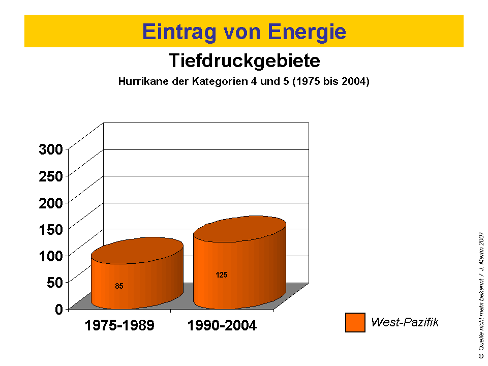 Grundzug_daWirk_15