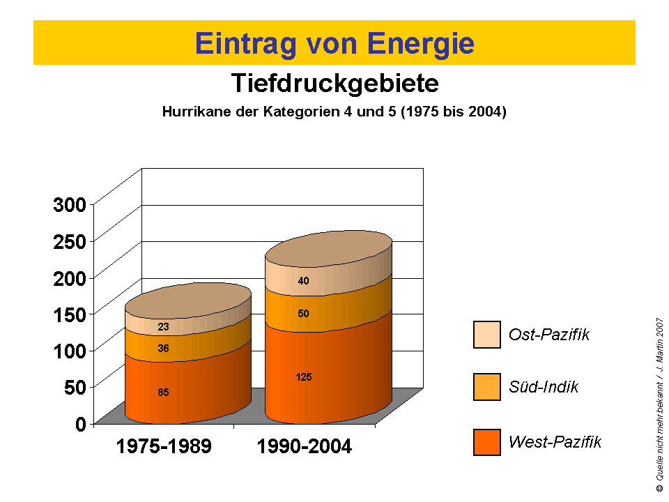 Grundzug_daWirk_16