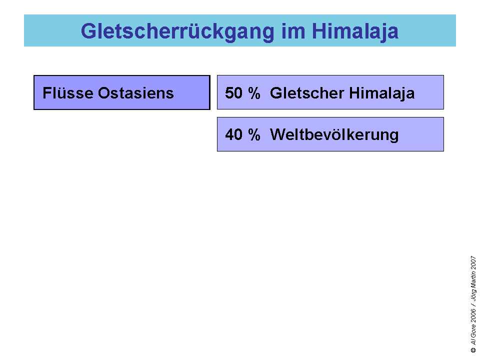 Grundzug_haFolg_16