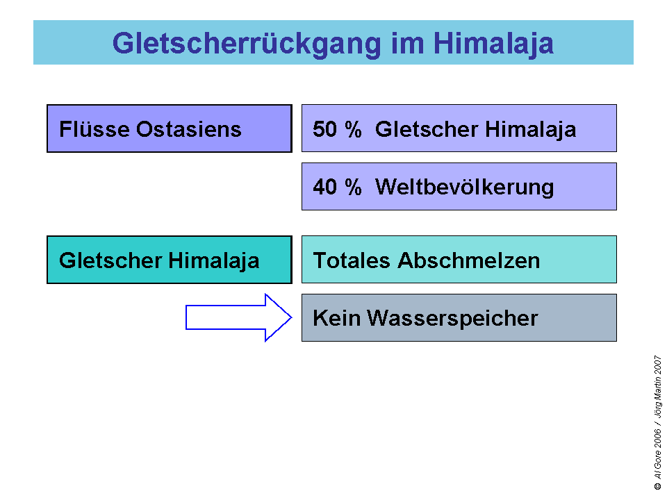 Grundzug_haFolg_17
