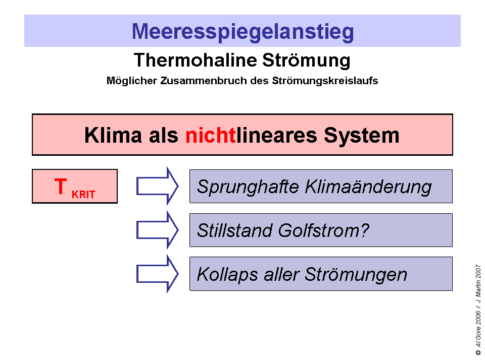 Grundzug_haFolg_55