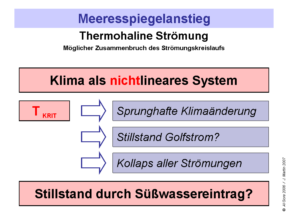 Grundzug_haFolg_56