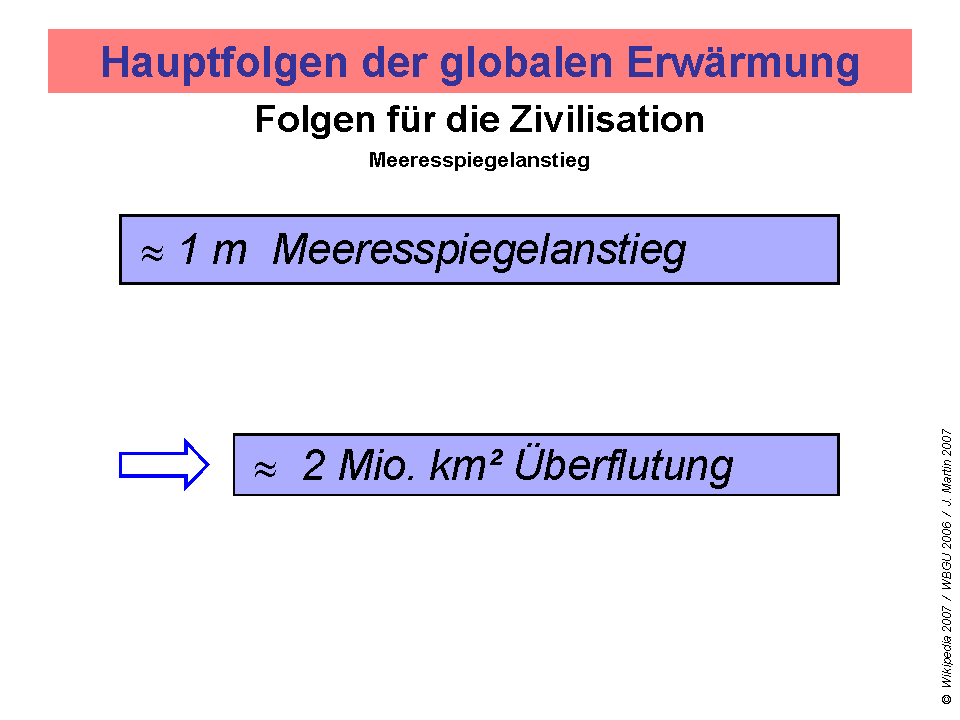 Grundzug_haFolg_60