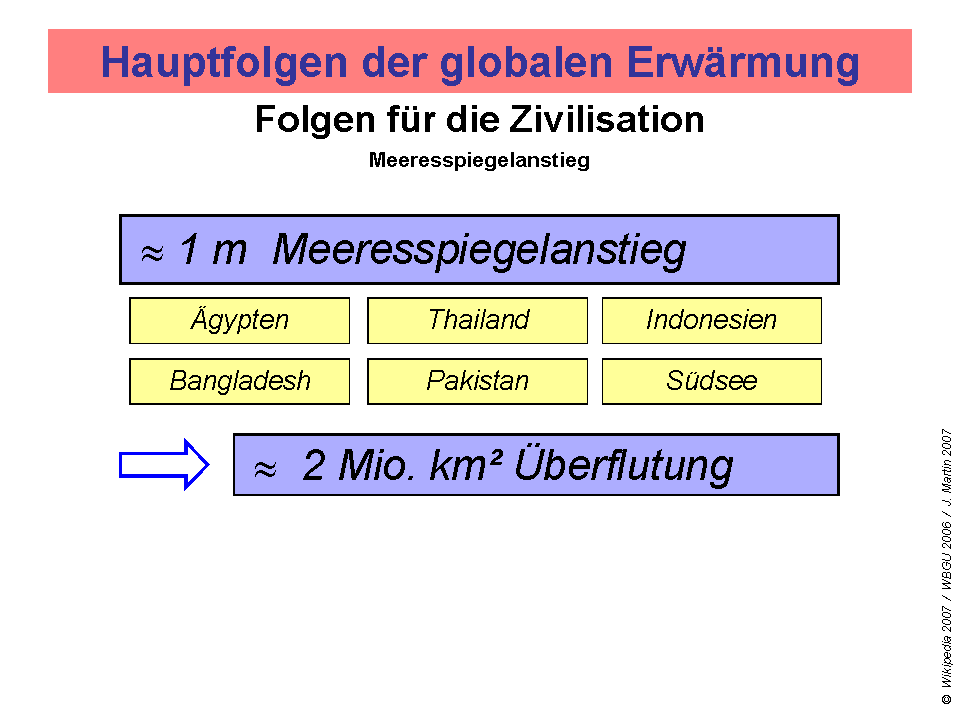 Grundzug_haFolg_61