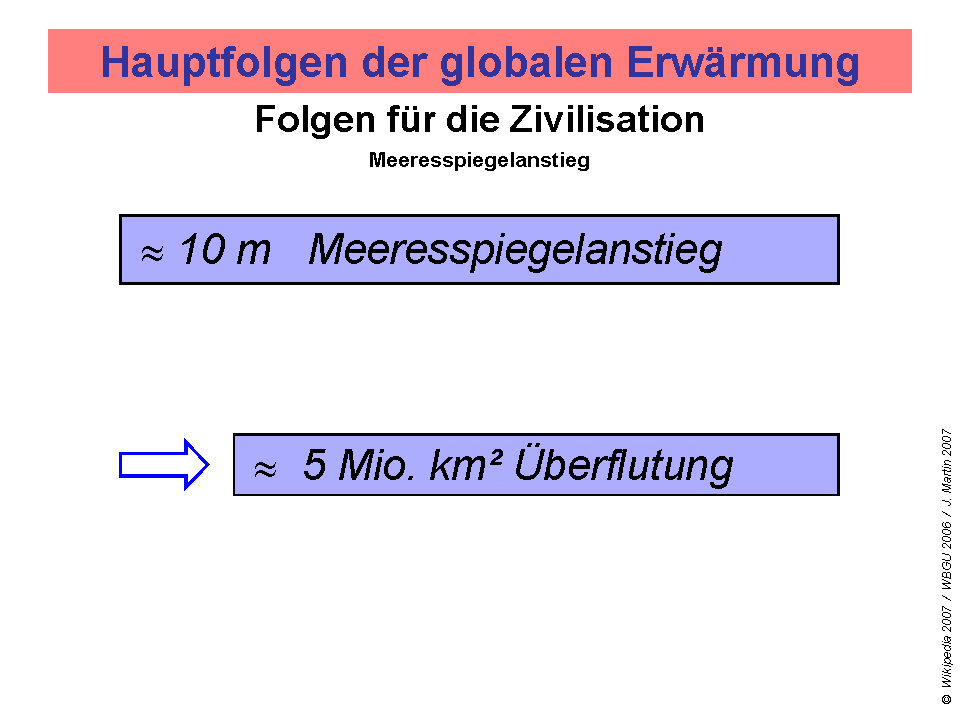 Grundzug_haFolg_64
