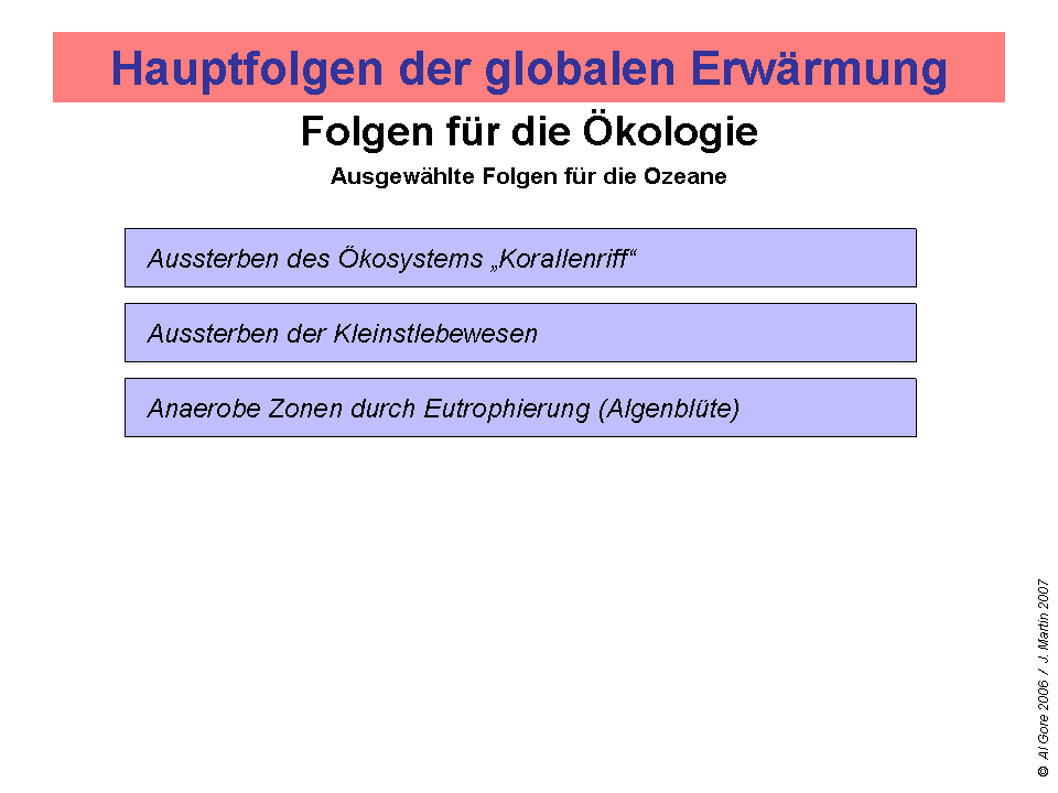 Grundzug_haOeko_04