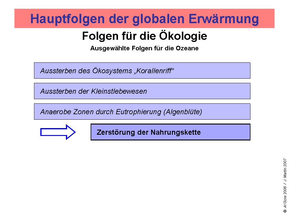 Grundzug_haOeko_05