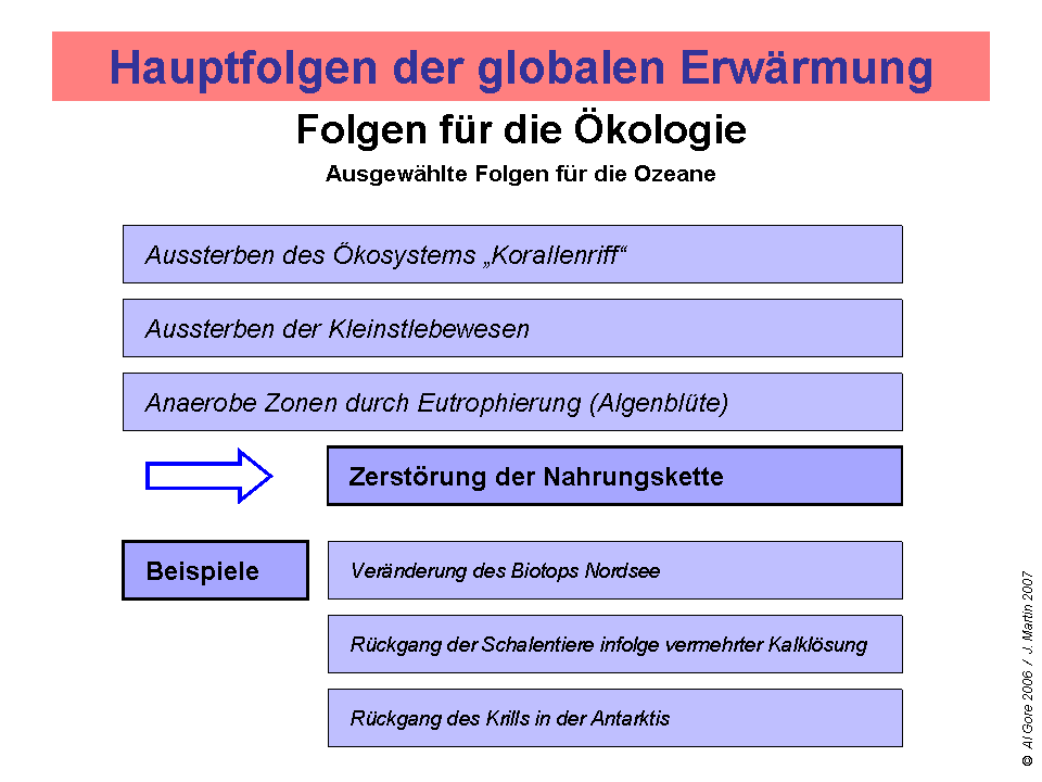 Grundzug_haOeko_06