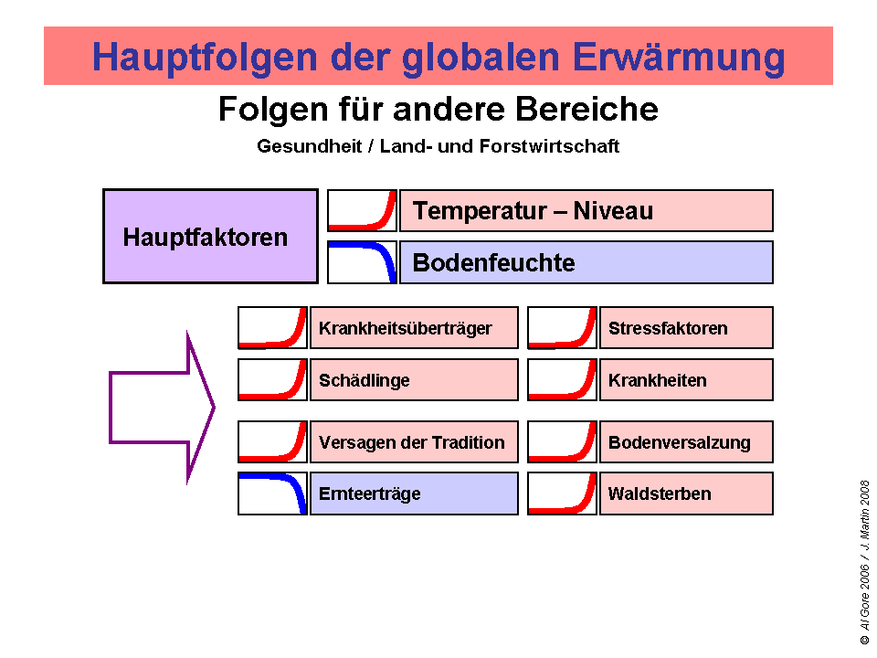 Grundzug_haSons_03