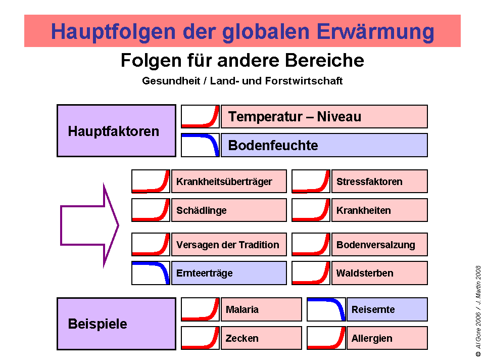 Grundzug_haSons_04