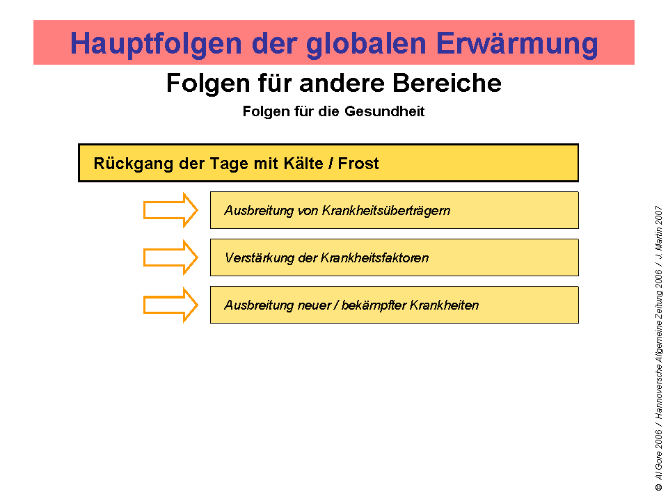 Grundzug_haSons_05