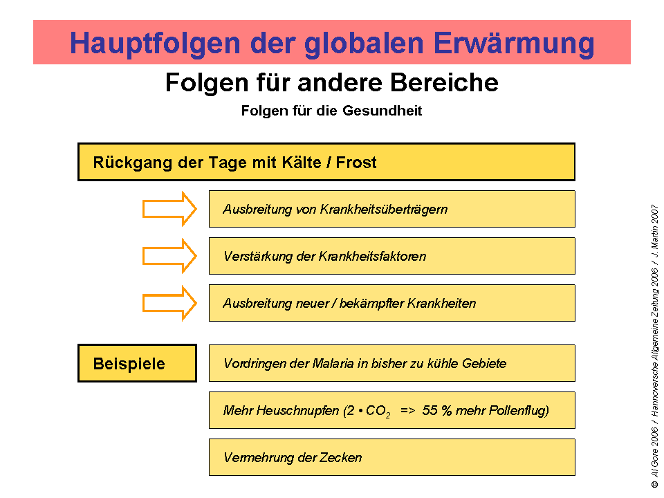 Grundzug_haSons_06