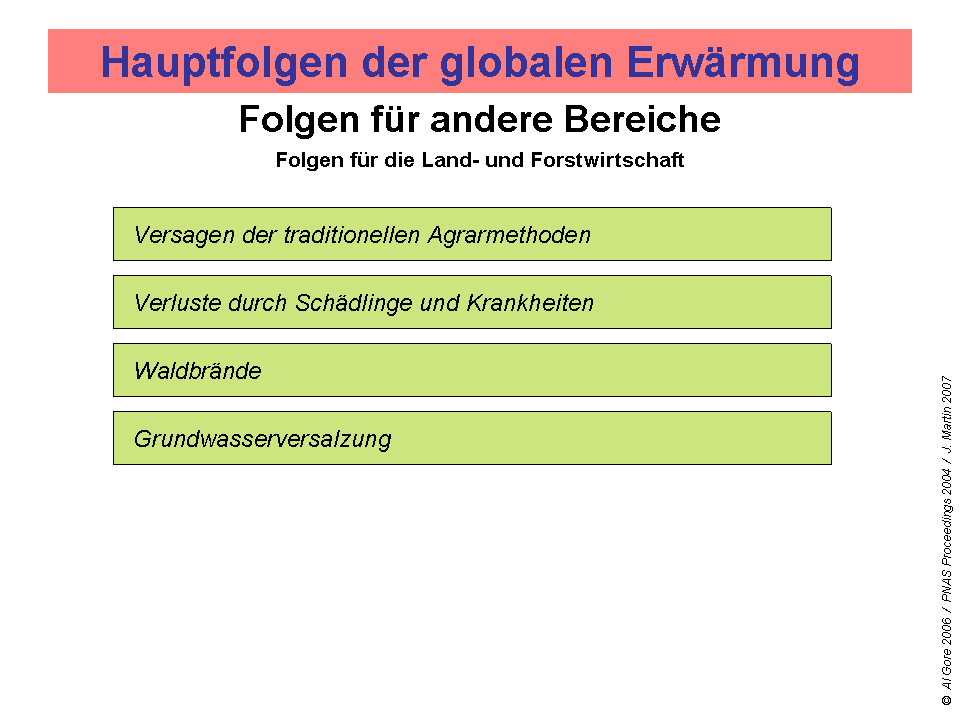 Grundzug_haSons_07