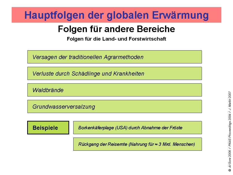 Grundzug_haSons_08
