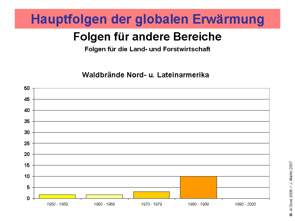 Grundzug_haSons_10