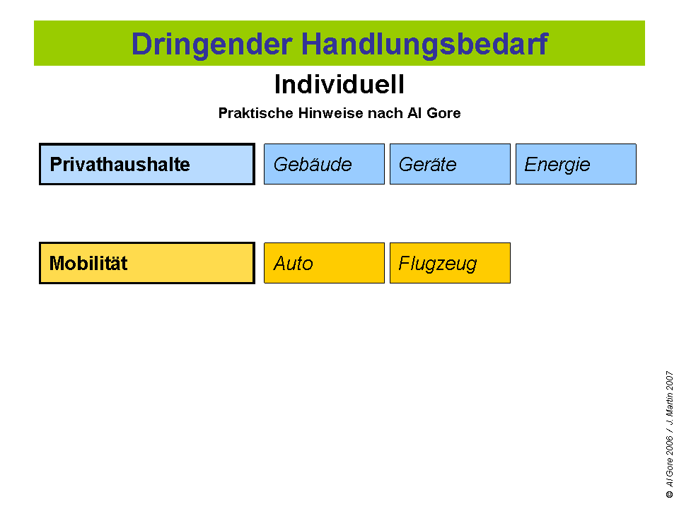 Politics_scTodo_09