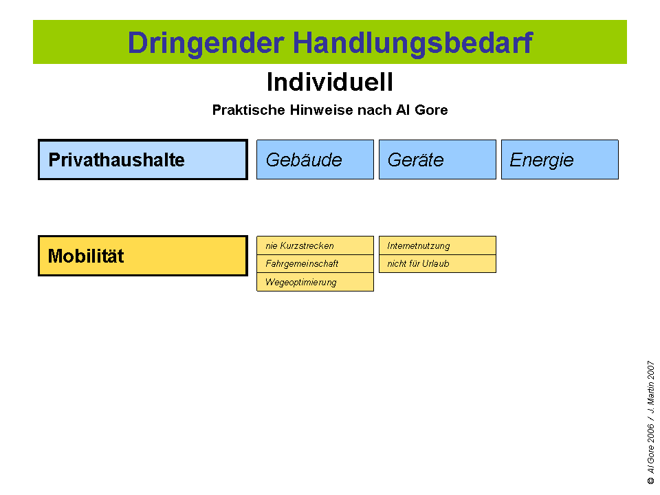 Politics_scTodo_10