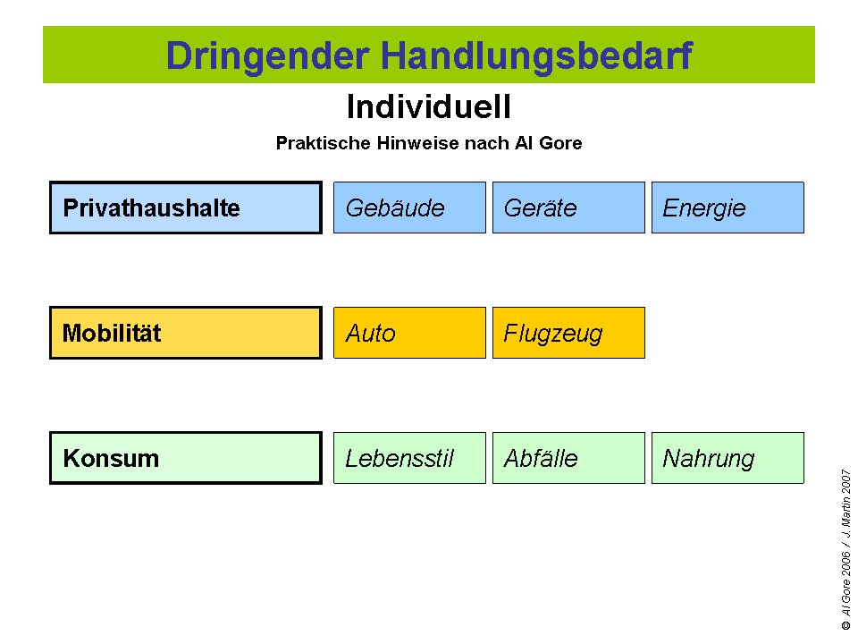 Politics_scTodo_11