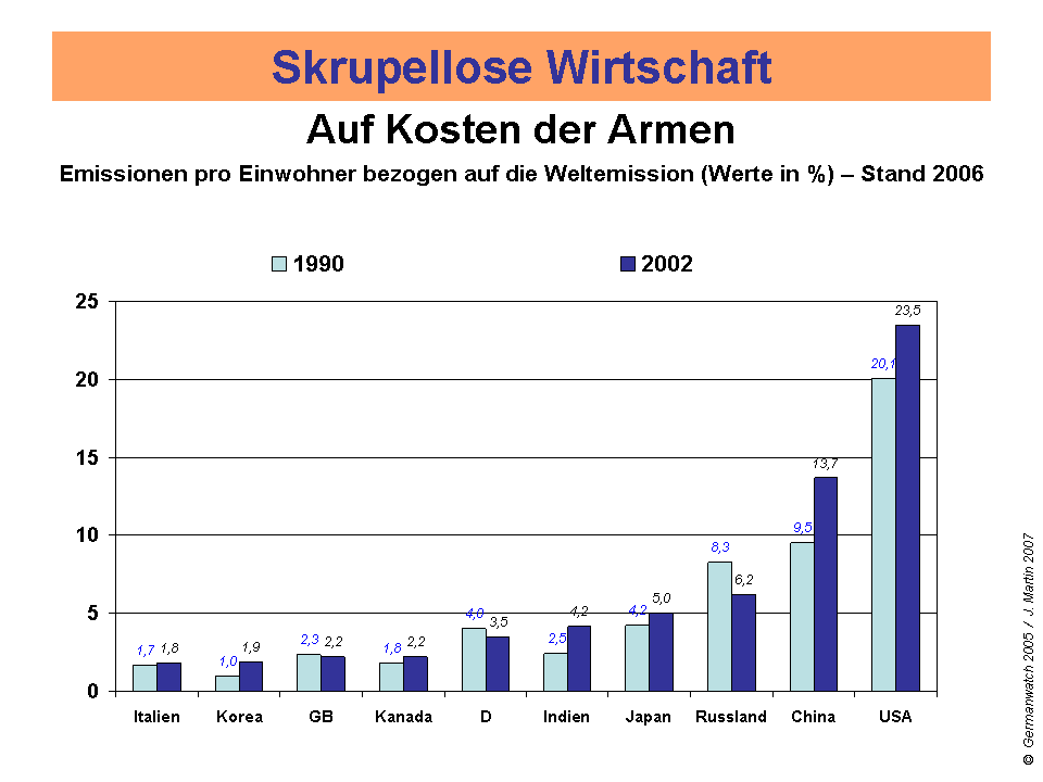 Politics_woKrim_27